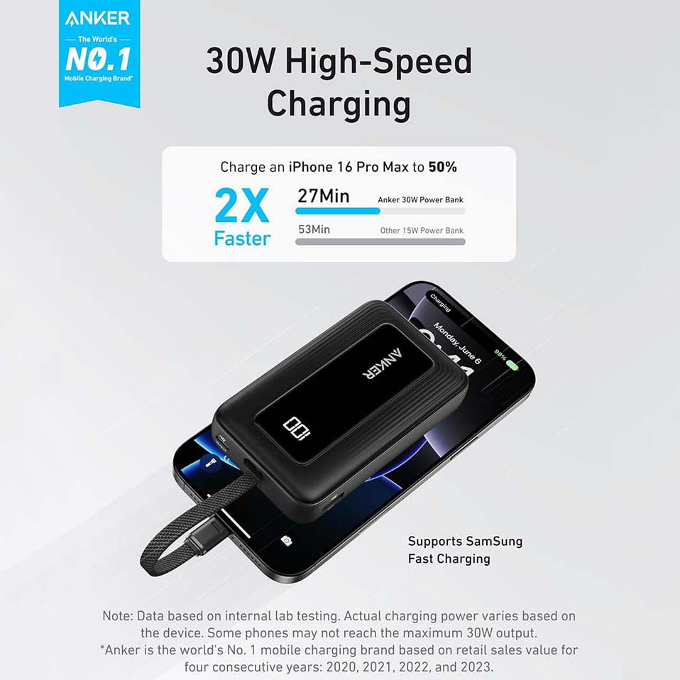 Ekstern Batteri Anker Zolo, 10000mAh, 30W, QC + PD, 1 x USB-A - 2 x USB-C, Sort A1688H11