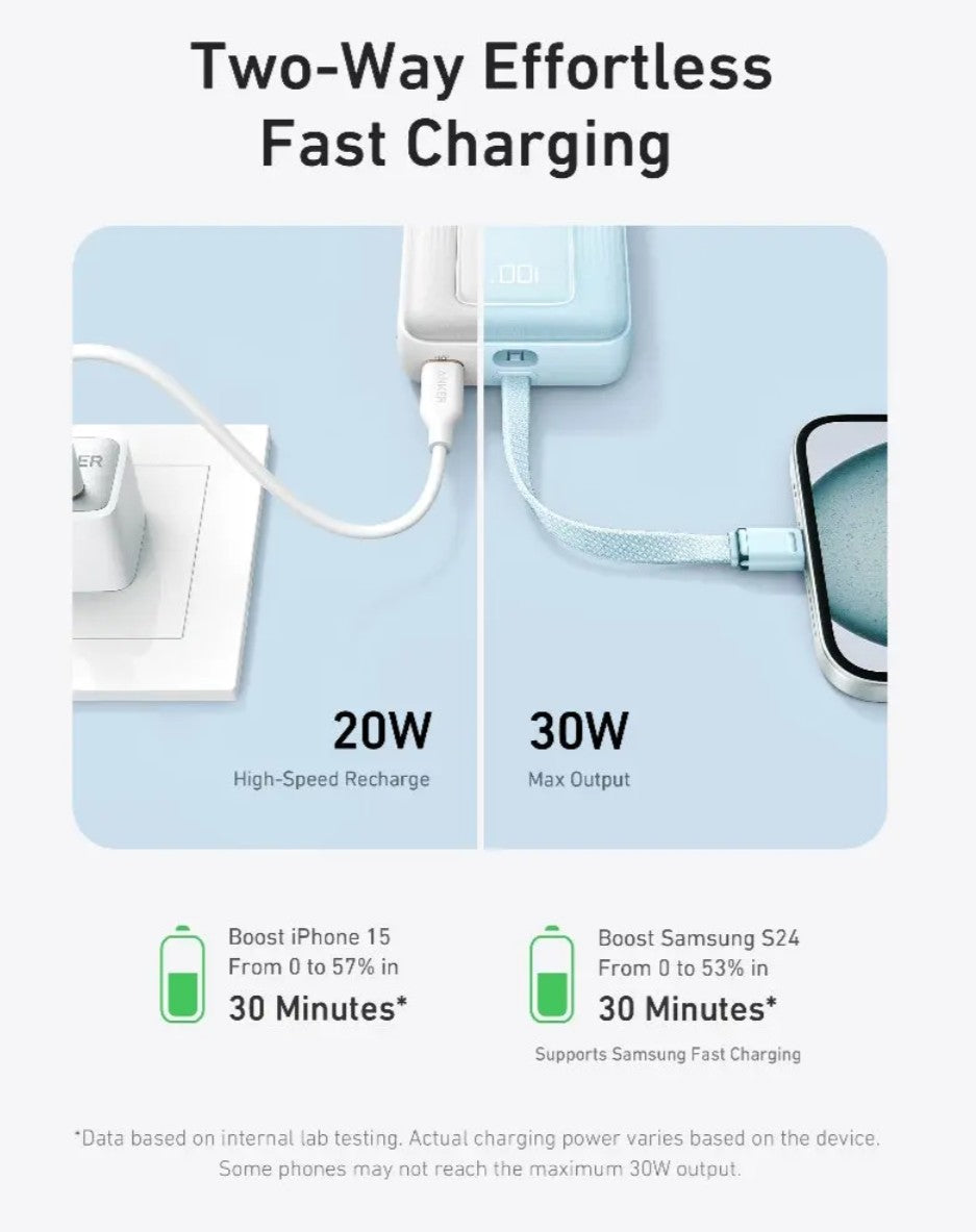 Ekstern Batteri Anker Zolo, 10000mAh, 30W, QC + PD, 1 x USB-A - 2 x USB-C, Sort A1688H11