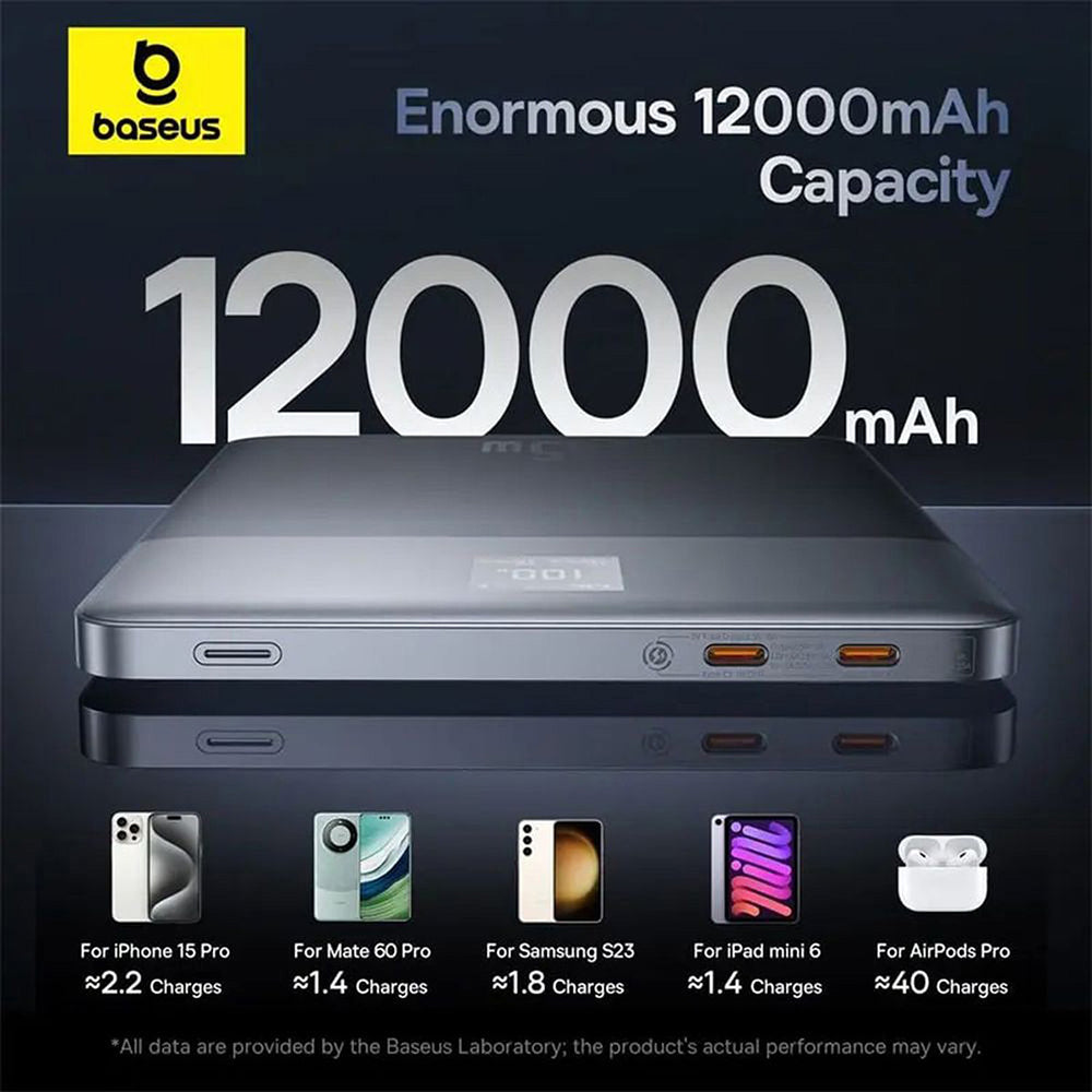 Ekstern Batteri Baseus Blade 2, 12000mAh, 65W, PD, 2 x USB-C, Orange P10063801733-00