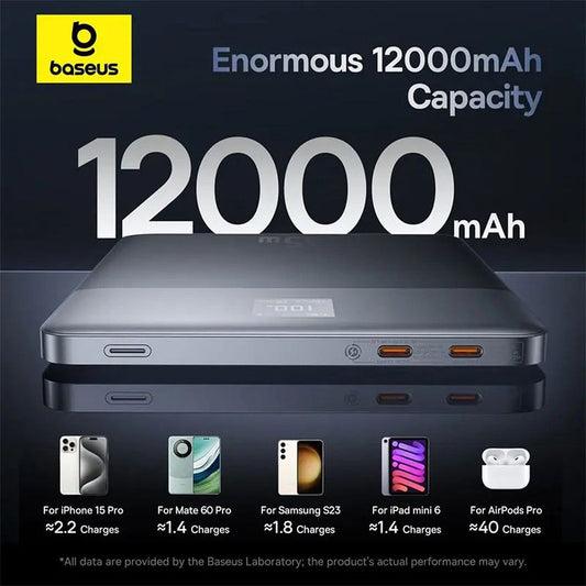 Ekstern Batteri Baseus Blade 2, 12000mAh, 65W, PD, 2 x USB-C, Orange P10063801733-00