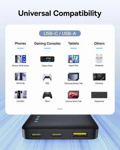 Ekstern batteri Baseus EnerFill FP21, 10000mAh, 22.5W, QC + PD, 1 x USB-A - 2 x USB-C, Sort P1008210D123-00