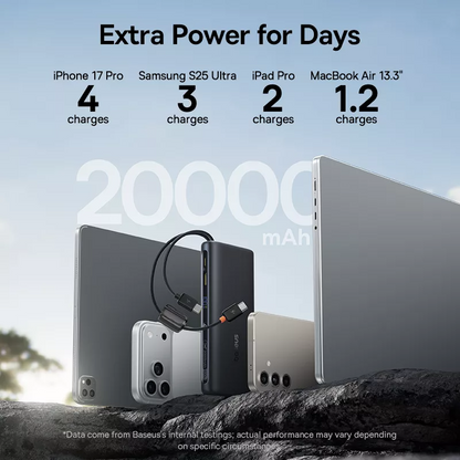 Ekstern batteri Baseus EnerFill FC41, 20000mAh, 100W, QC + PD, 1 x USB-A - 3 x USB-C, Sort E0028N03