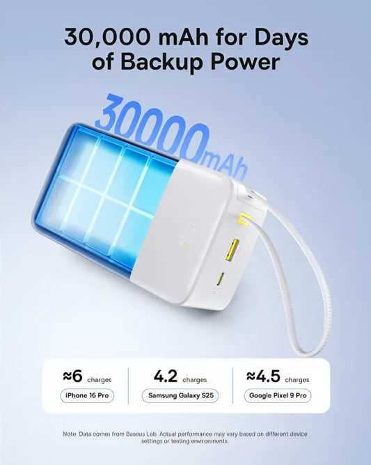 Ekstern batteri Baseus EnerFill Bipow2 Pro, 30000mAh, 22.5W, QC + PD, 1 x USB-A - 2 x USB-C, Hvid E0028101