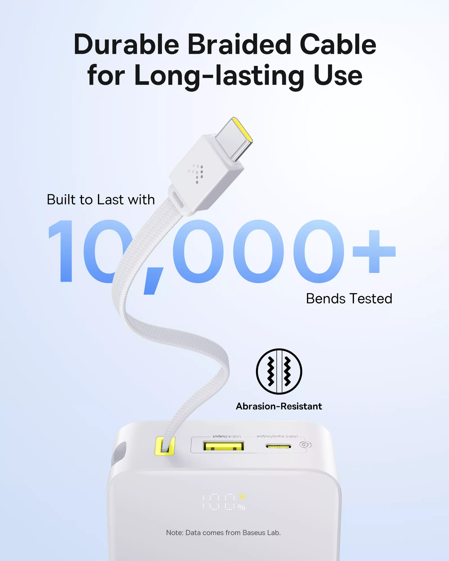 Ekstern batteri Baseus EnerFill Bipow2 Pro, 20000mAh, 22.5W, QC + PD, 1 x USB-A - 2 x USB-C, Hvid E0027700