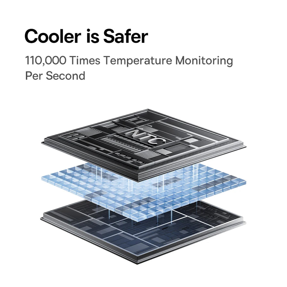 Ekstern batteri Baseus EnerFill FC31 Qpow 3, 10000mAh, 45W, QC + PD, 1 x Lightning - 1 x USB-A - 2 x USB-C, Sort E0028C00