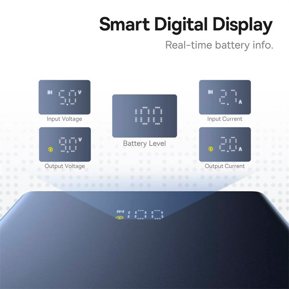Baseus PicoGo External Battery, 10000mAh, 20W, QC + PD, 1 x USB-A - 2 x USB-C, Black P10076801123-00