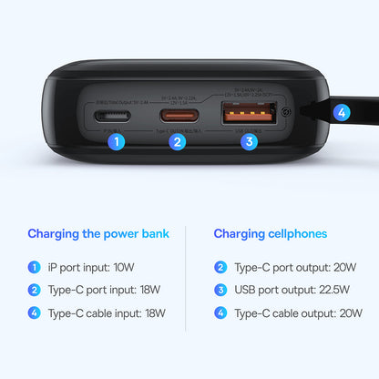 Ekstern batteri Baseus Qpow Pro+, 10000mAh, 22.5W, QC + PD, 1 x USB-A - 2 x USB-C, Sort P10067101113-00