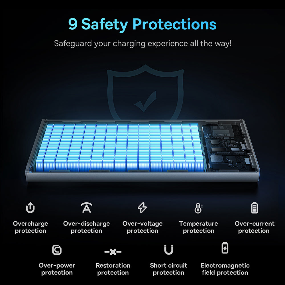 Ekstern batteri Baseus Star Lord, 10000mAh, 22.5W, QC + PD, 1 x USB-C - 2 x USB-A, Hvid PPXJ100002