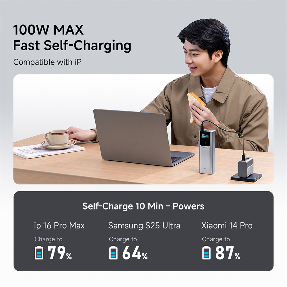 Ekstern Batteri Cuktech PB150P, 15000mAh, 120W, QC + PD, 1 x USB-A - 2 x USB-C, Grå CKPB150POSGR