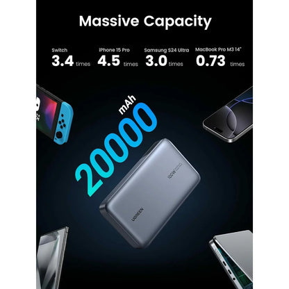 Ekstern batteri UGREEN PB720 Nexode, 20000mAh, 100W, QC + PD, 1 x USB-A - 2 x USB-C, Grå