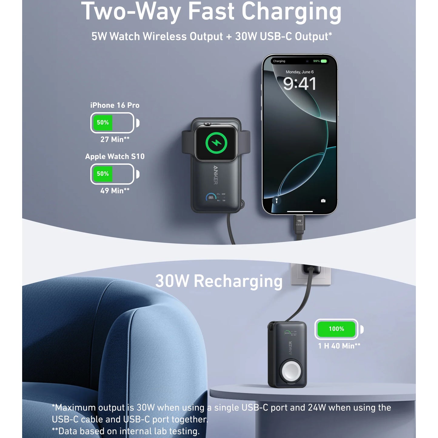 Ekstern trådløs Anker MagGo batteri, 10000mAh, 35W, PD + QI, 1 x QI - 2 x USB-C, Sort A1657H11