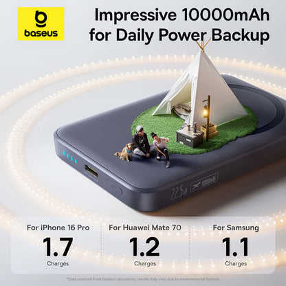 Ekstern trådløs batteri Baseus EnerFill FM11 Ultra-Mini, 10000mAh, 22.5W, PD + FQI, 1 x QI - 1 x USB-C, Grå E0026602