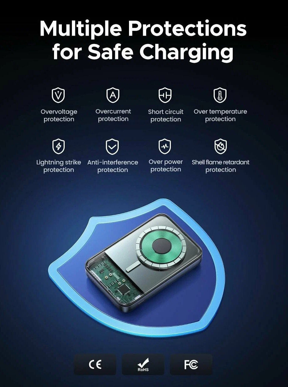 Ekstern Trådløs Batteri UGREEN PB562, 10000mAh, 20W, PD + FQI, 1 x QI - 1 x USB-C, Sort