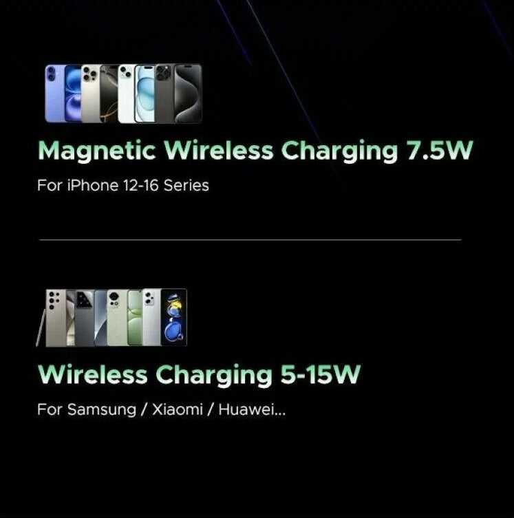 Ekstern Trådløs Batteri UGREEN PB562, 10000mAh, 20W, PD + FQI, 1 x QI - 1 x USB-C, Sort