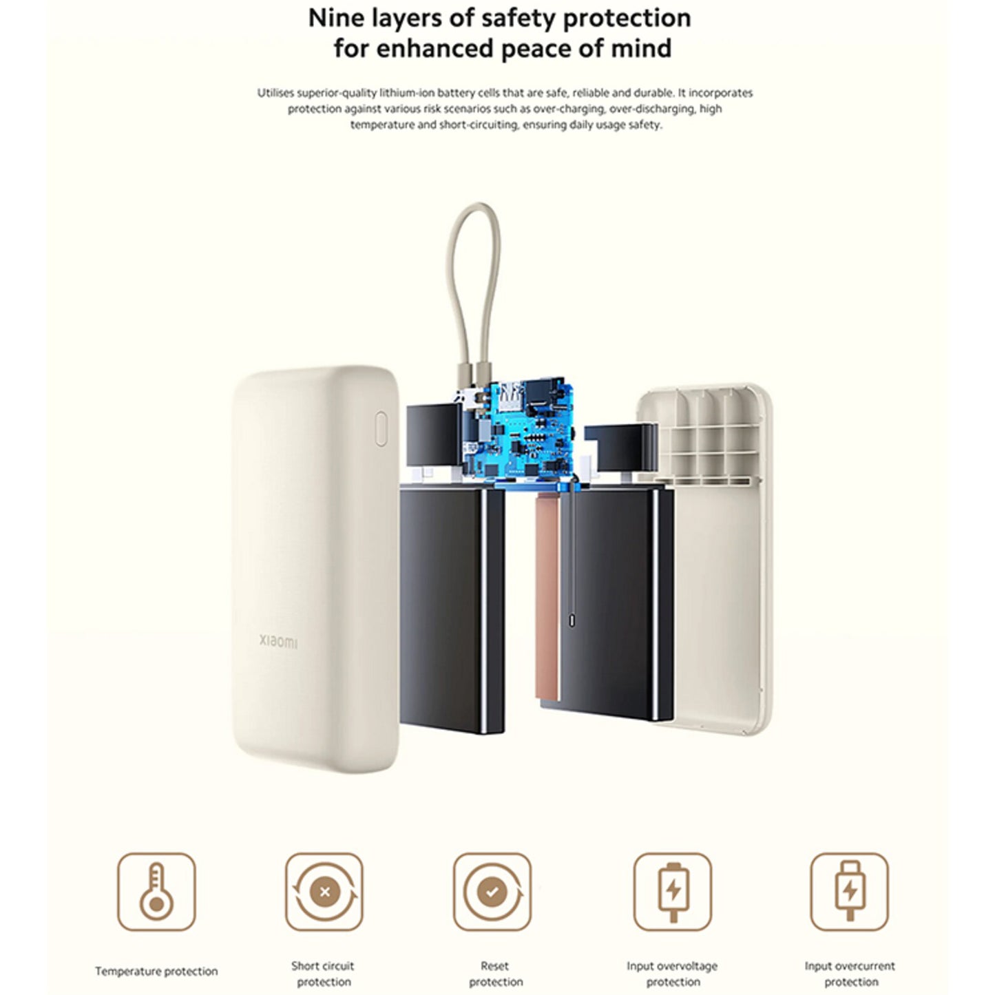 Ekstern Xiaomi-batteri, 20000mAh, 33W, QC + PD, 1 x USB-A - 2 x USB-C, Beige BHR8851GL