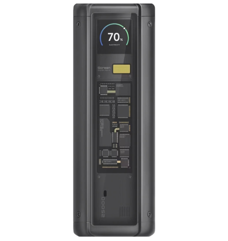 Ekstern Batteri Xiaomi HyperCharge, 25000mAh, 212W, QC + PD, 1 x USB-A - 2 x USB-C, Sort BHR9970GL