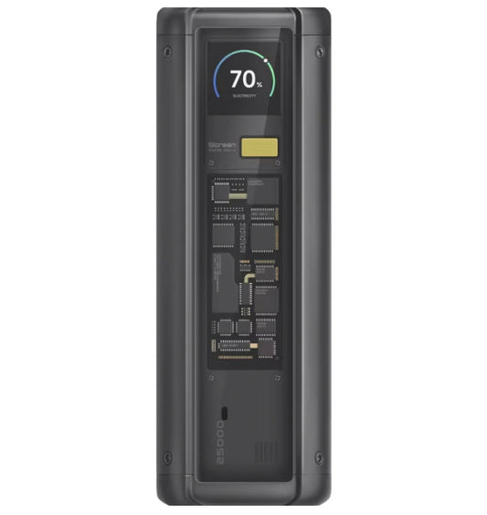 Ekstern Batteri Xiaomi HyperCharge, 25000mAh, 212W, QC + PD, 1 x USB-A - 2 x USB-C, Sort BHR9970GL