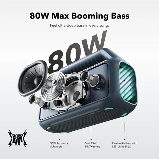 Bærbar Bluetooth-højttaler Anker SoundCore Boom 2, 80W, TWS, RGB, Vandtæt, Blå A3138031