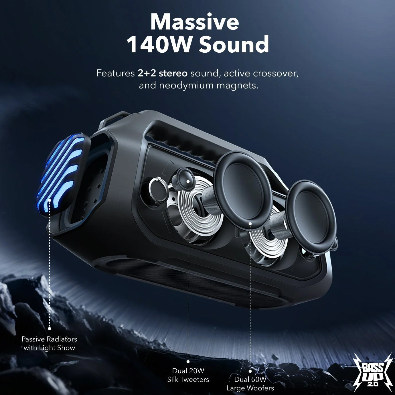 Bærbar Bluetooth-højttaler Anker SoundCore Boom 2 Plus, 140W, TWS, RGB, Vandtæt, Sort A3134011