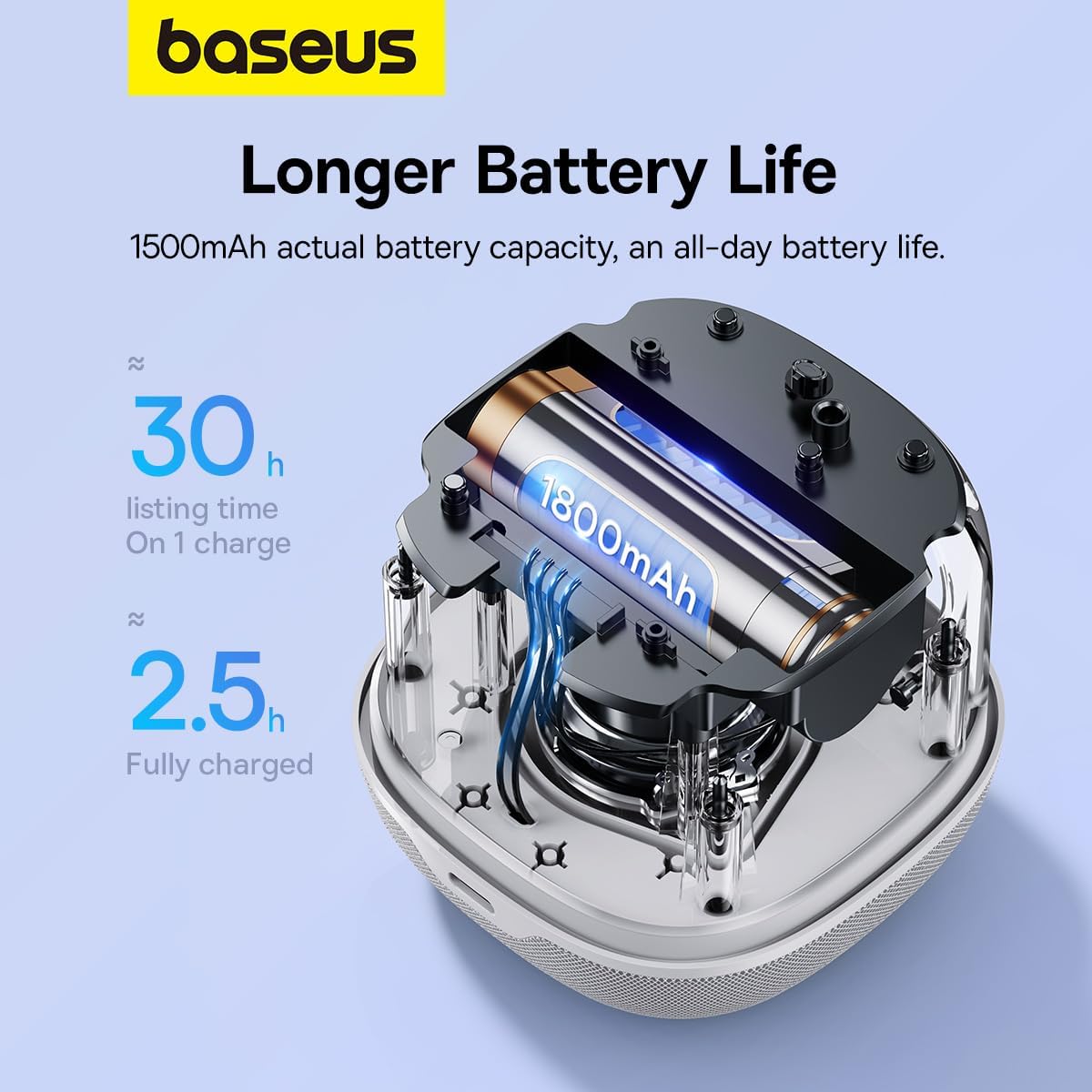 Bluetooth-højttaler Baseus AeQur V2, Hvid A20050500211-00