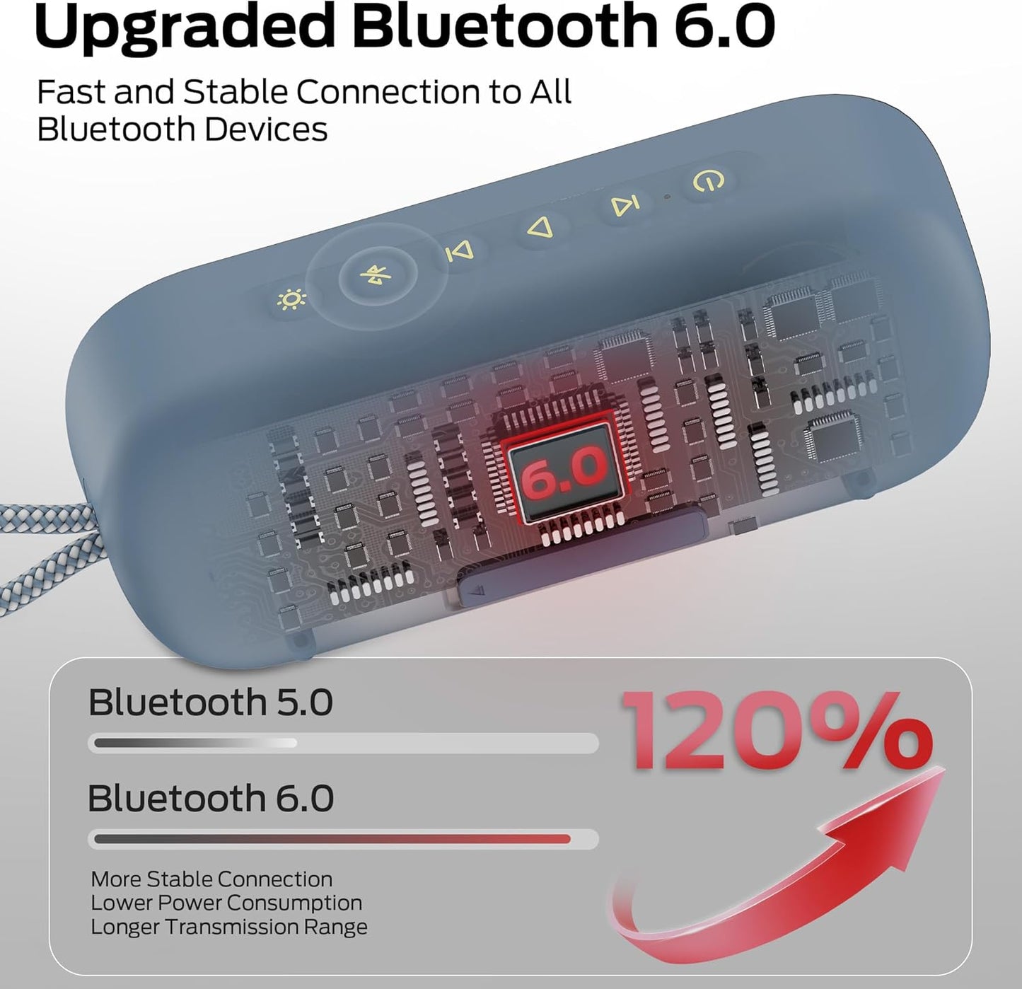 Bluetooth Monster S150 Plus bærbar højttaler, 40W, TWS, RGB, vandtæt, blå