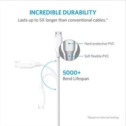 Data- og opladningskabel USB-A - microUSB Anker PowerLine, 18W, 1m, Hvid A8132H21