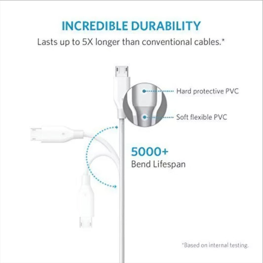 Data- og opladningskabel USB-A - microUSB Anker PowerLine, 18W, 1m, Hvid A8132H21