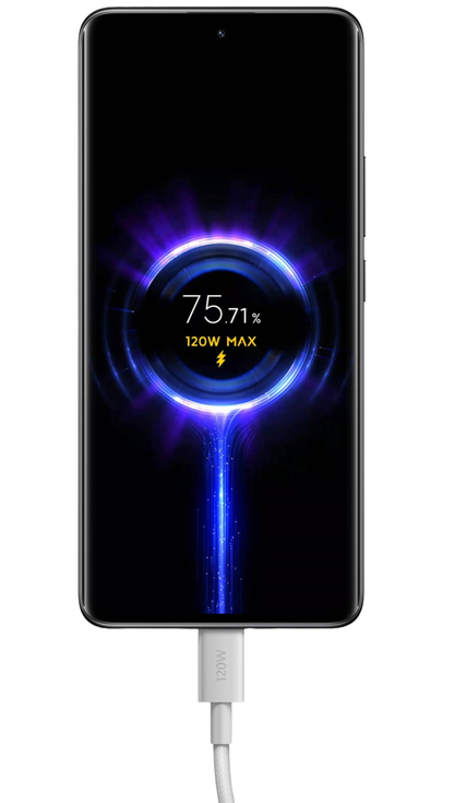 USB-C Data- og Opladningskabel - USB-C Xiaomi, 120W, 2m, Hvid BHR087AGL