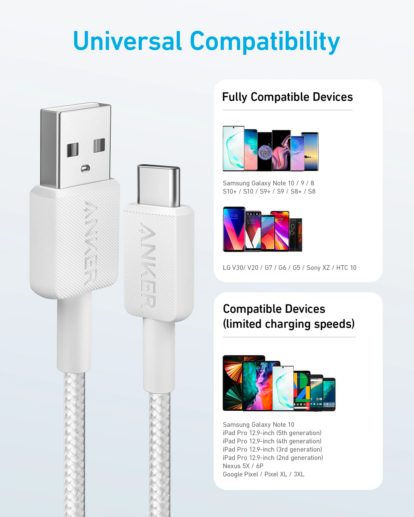 Data- og opladningskabel USB-A - USB-C Anker 322, 18W, 1,8m, Hvid A81H6G21