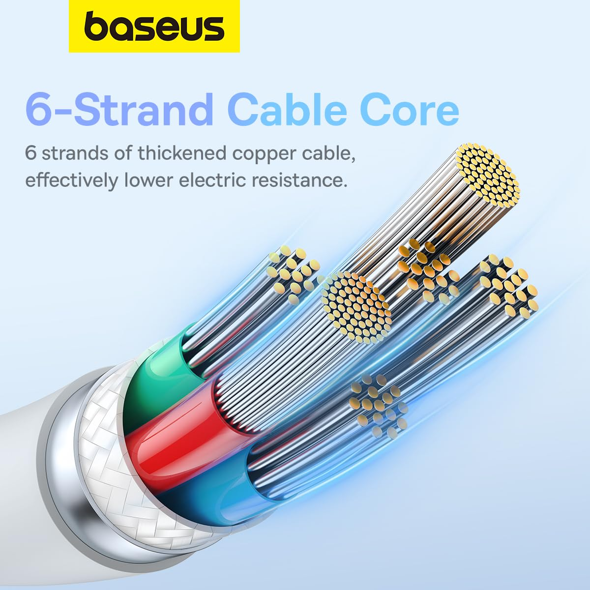 Data- og opladningskabel USB-C - USB-C Baseus Pudding, 100W, 1.2m, Hvid P10355702221-00