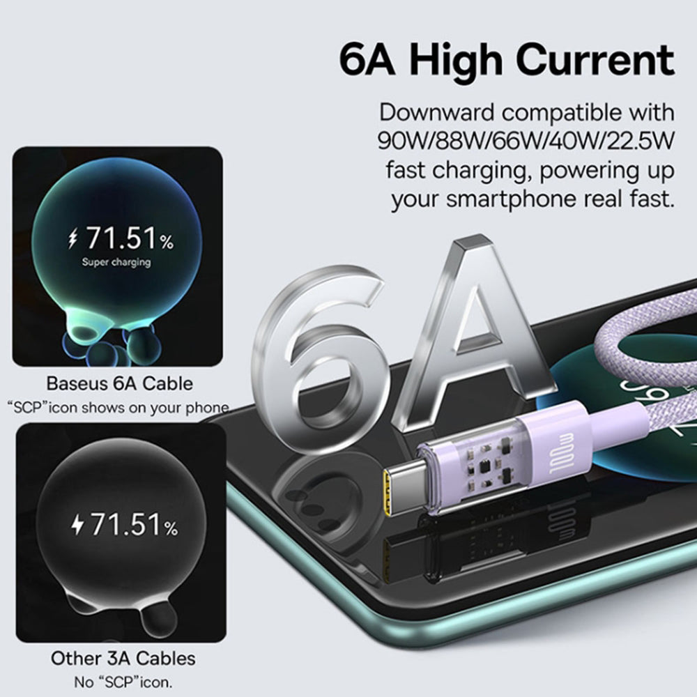 Data- og opladningskabel USB-A - USB-C Baseus Gem, 100W, 1m, Lilla P10373002511-00