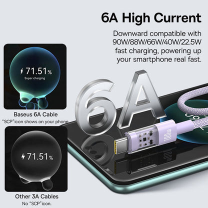 Data- og opladningskabel USB-A - USB-C Baseus Gem, 100W, 1m, Lilla P10373002511-00