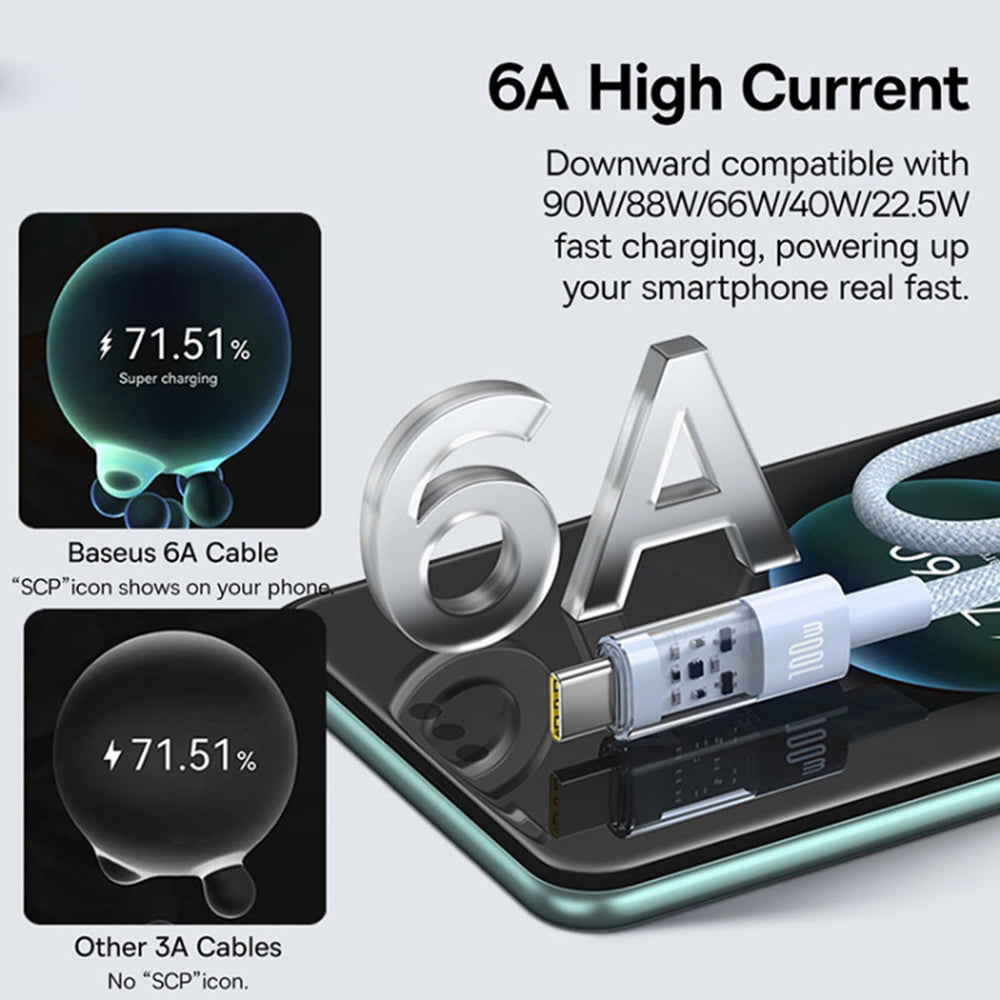 Data- og opladningskabel USB-A - USB-C Baseus Gem, 100W, 2m, Blå P10373002311-01