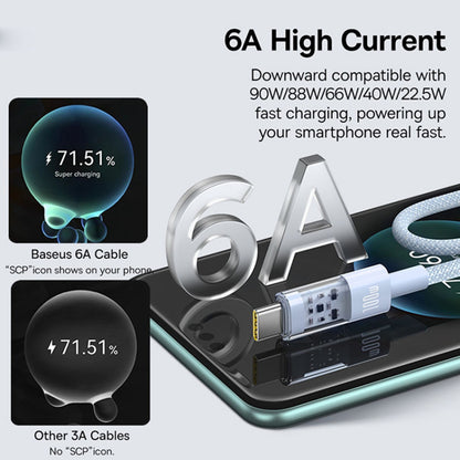 Data- og opladningskabel USB-A - USB-C Baseus Gem, 100W, 2m, Blå P10373002311-01