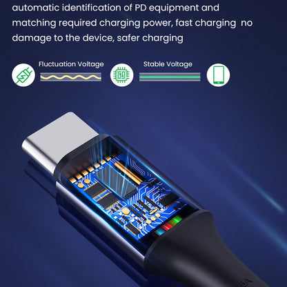 Data- og opladningskabel USB-C - USB-C Techsuit PCB018, 100W, 1m, Sort
