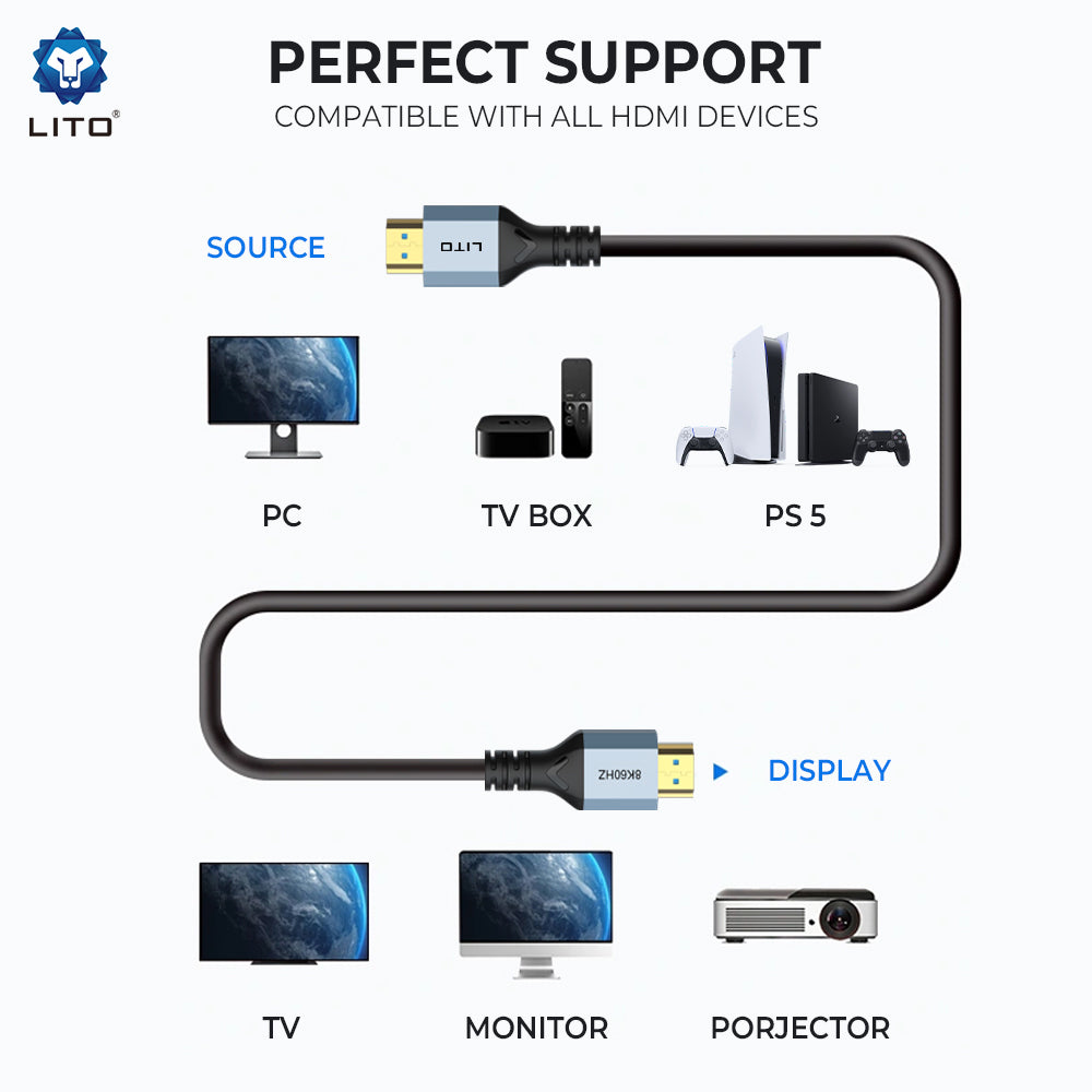 Lito HD119 Videokabel, HDMI - HDMI, 8K, 1,8m, Sort