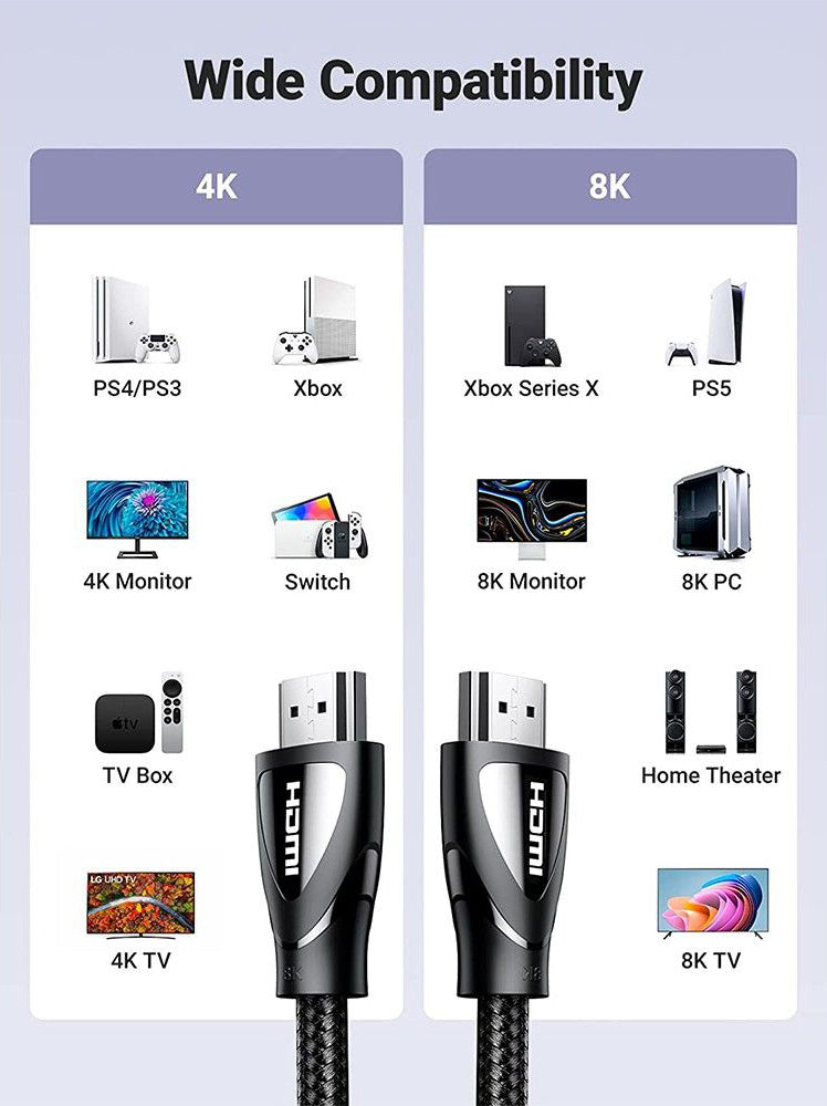 Video Kabel UGREEN HD104, HDMI - HDMI, 8K, 2m, Sort
