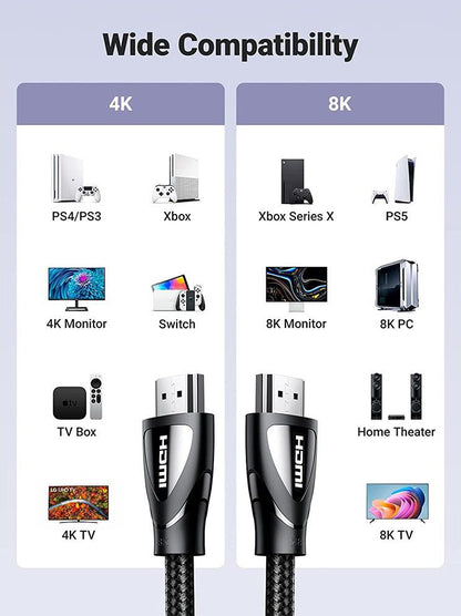 Video Kabel UGREEN HD104, HDMI - HDMI, 8K, 2m, Sort