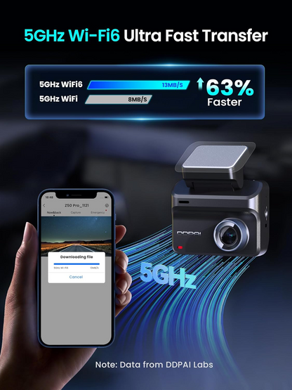 Bil Kamera Foran Bag DDPAI Z50 Pro Dual, 4K, Wi-Fi, GPS, Display 3 tommer