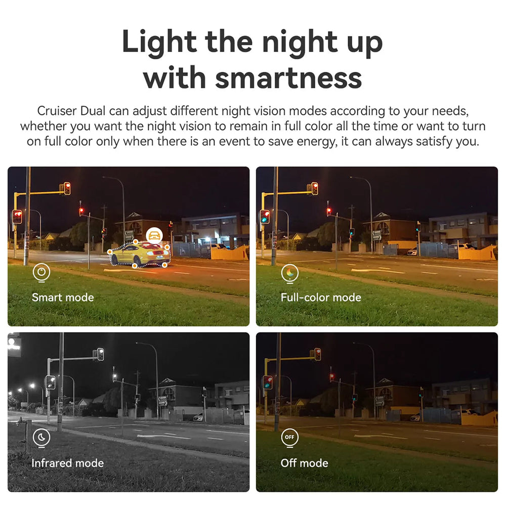 Overvågningskamera Imou Cruiser Dual, Wi-Fi, 2.8K + 2K, IP66, Udendørs, Hvid IPC-S7XP-8M0WED-0360B