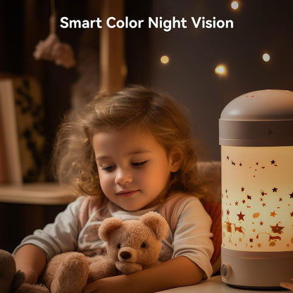 Overvågningskamera Imou Ranger Dual, Wi-Fi, 2.8K + 2.8K, Indendørs, Hvid IPC-S2XP-10M0WED