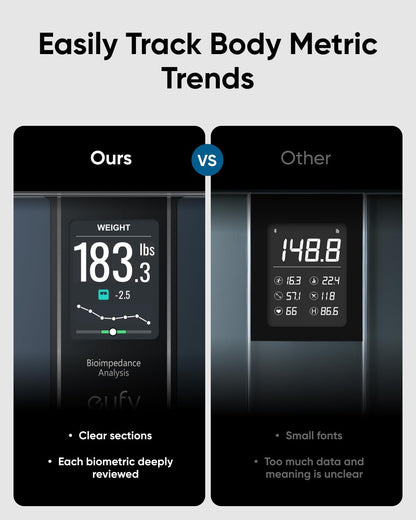Digital vægt Eufy Smart Scale C20, Sort T9130011