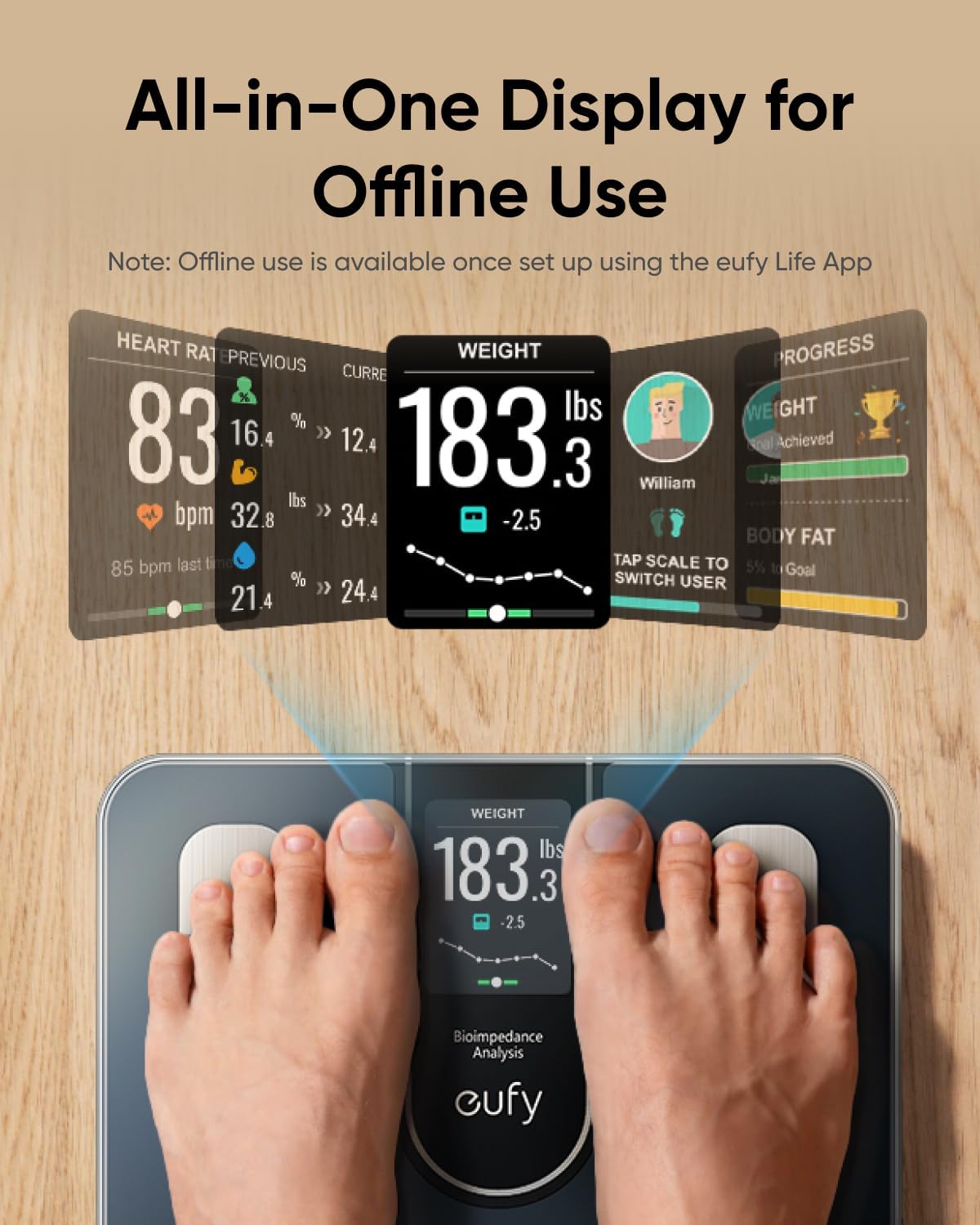 Digital vægt Eufy Smart Scale C20, Sort T9130011