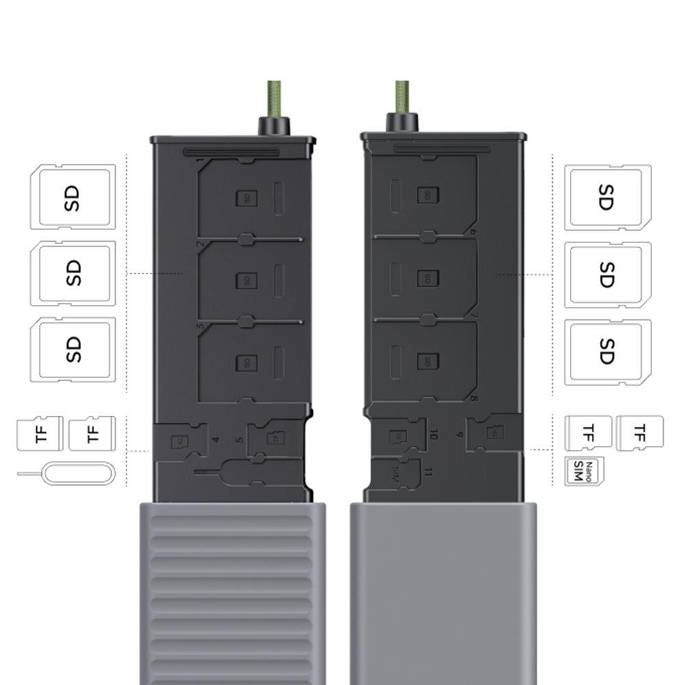 USB / USB-C Kortlæser med UGREEN CM856 (55899) Organizer, 2 x SD - microSD, Grå