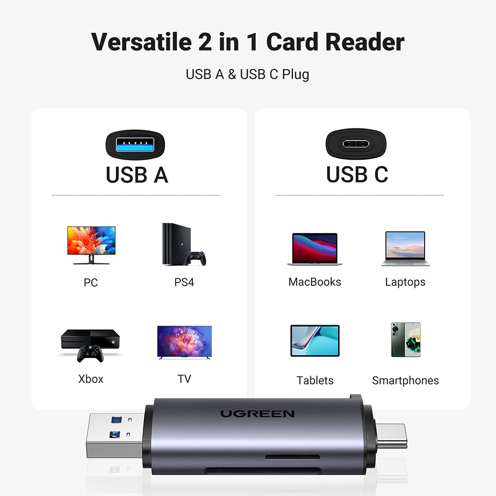 USB / USB-C Kortlæser UGREEN CM185, SD - microSD, Grå