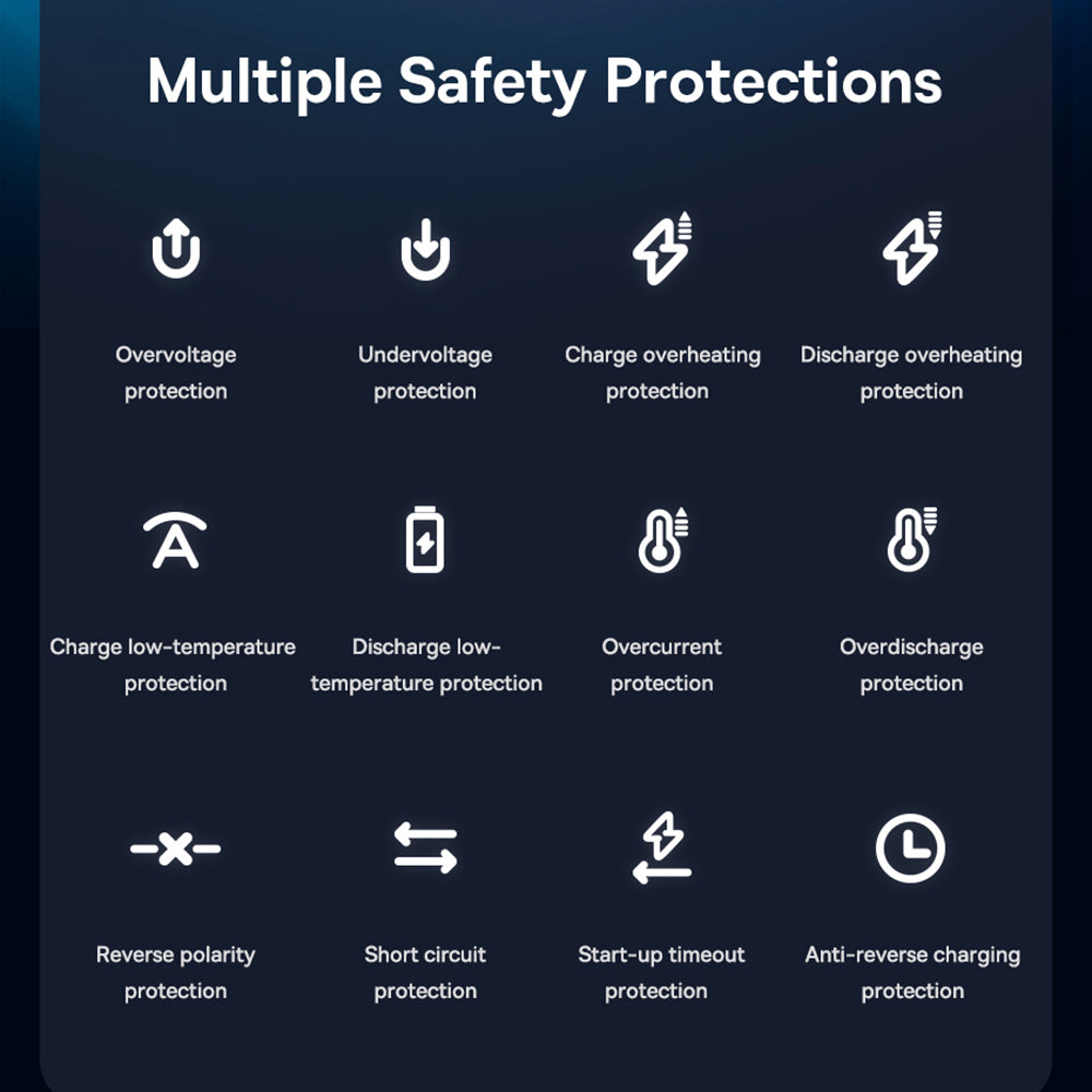 Baseus Mega EnergyPump CRNL060001 Auto Compressor