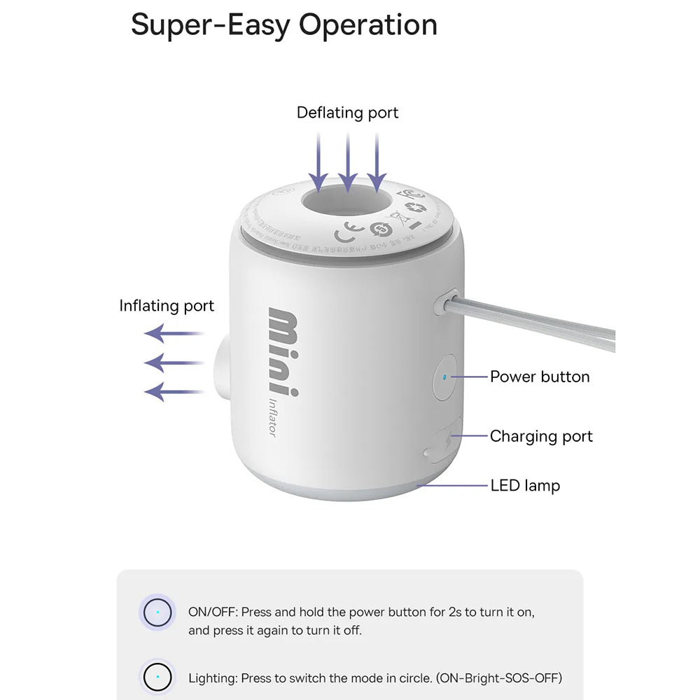 Baseus PocketGo pumpe til oppustelige madrasser, Hvid C11157700221-00