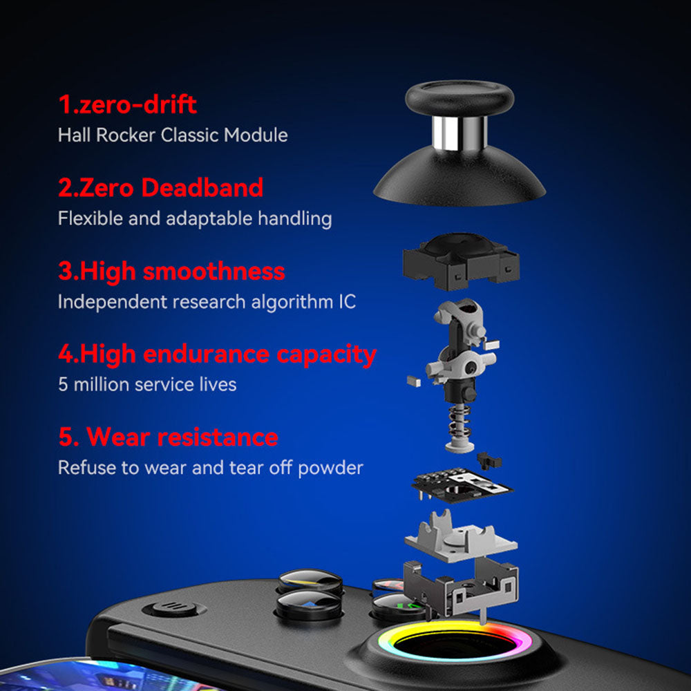 Controller Techsuit BSP-D8 Pro, Sort
