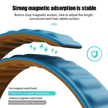 Techsuit W035 rem til Apple Watch 49mm / 46mm / 45mm / 44mm / 42mm serien, Turkis