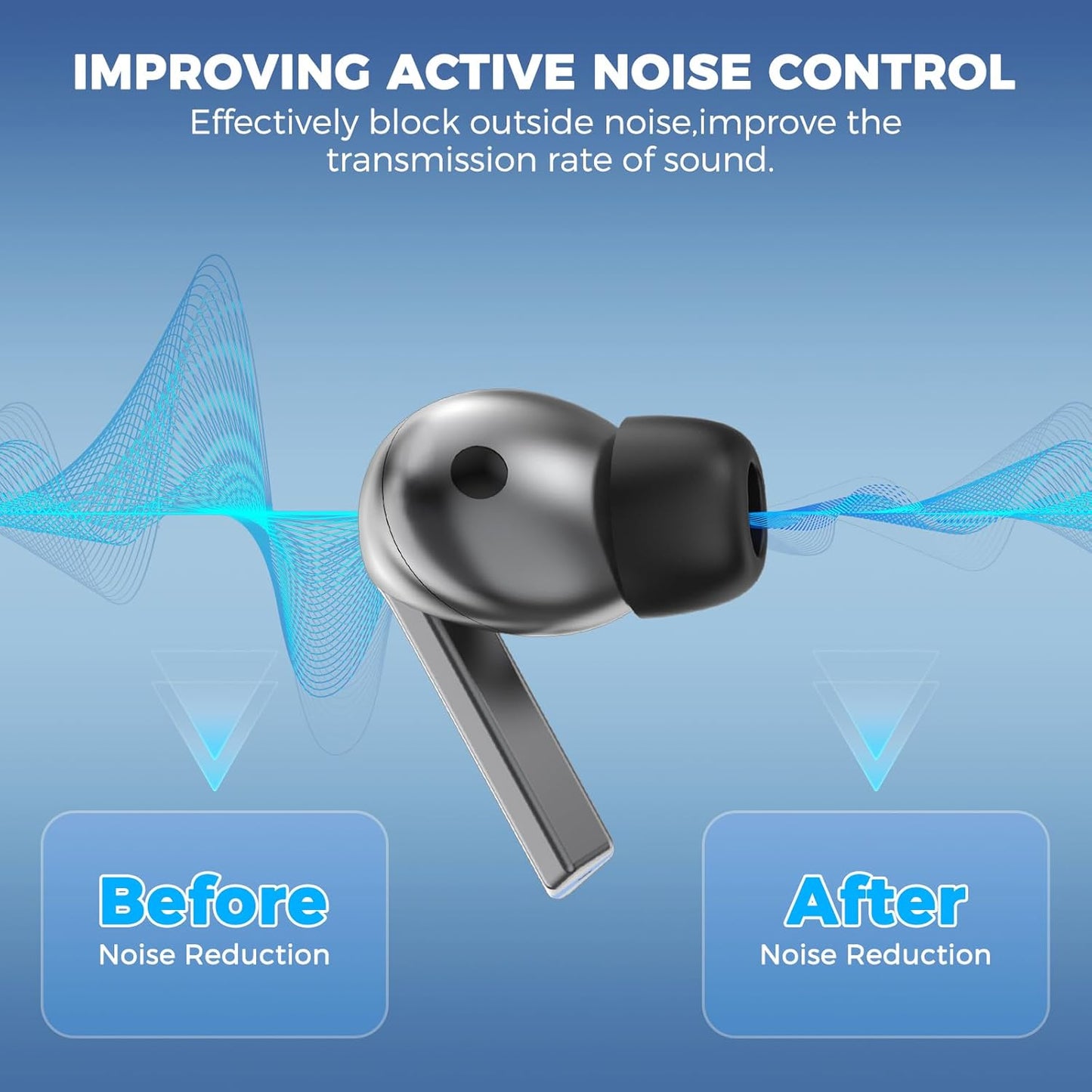 Techsuit ET3 ørepropper til Samsung Galaxy Buds3 Pro, Størrelse S / M / L, Sorte